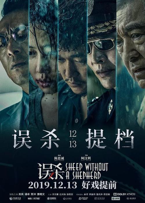 福贾音乐学院硕士成绩单