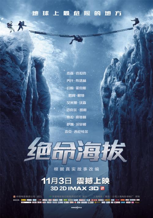 高中毕业证分数线